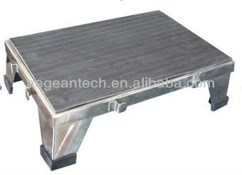 Good quality AG-FS001 Stainless steel foot step